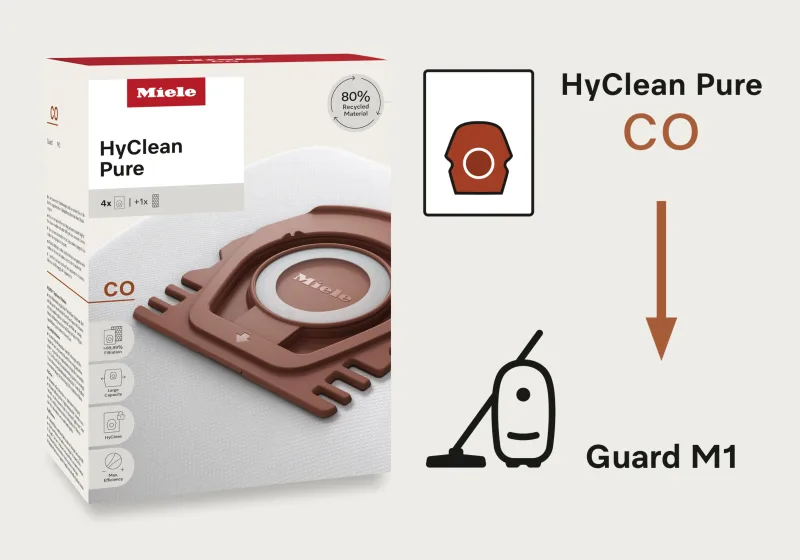 Saci de aspirator CO HyClean Pure cu 1 filtru AirClean - Miele - Image 3