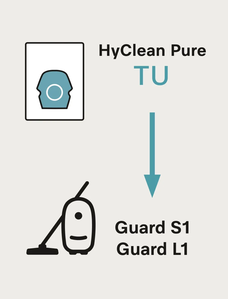 Saci 16 saci + 2 filtre HyClean Pure TU XXL - Miele - Image 3