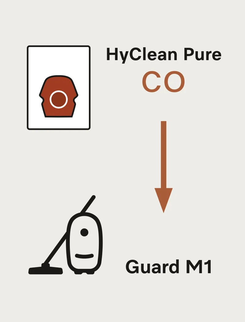 Set 16 saci + 4 filtre HyClean Pure CO XXL - Miele - Image 3