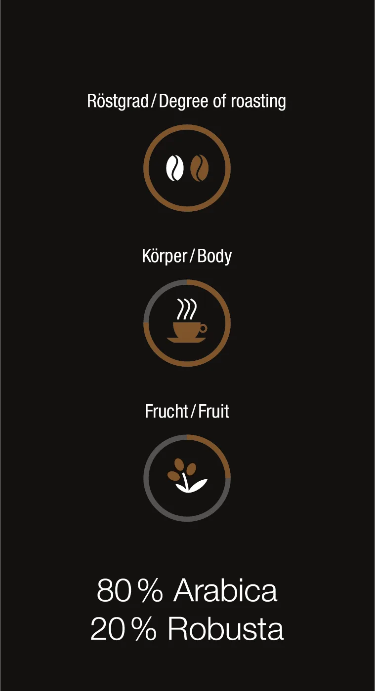 Cafea boabe Miele Black Edition Espresso - Miele - Image 4