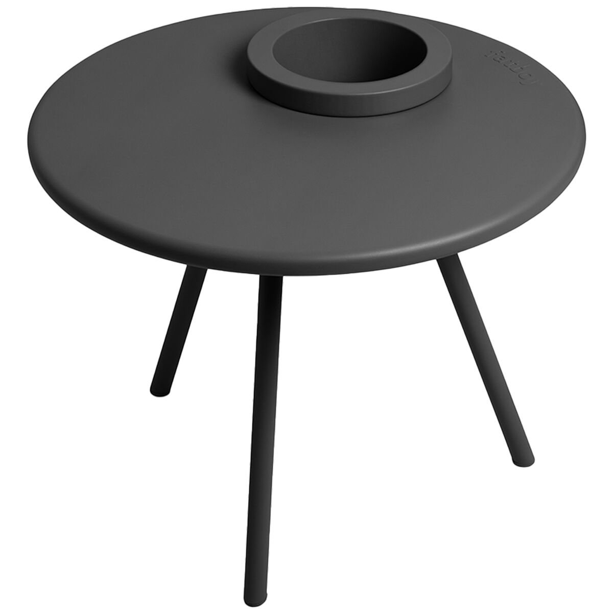 Anthracite Anthracite