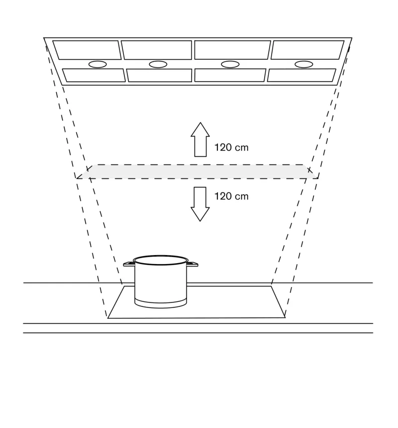 Ventilație de tavan seria 400, 80 cm Gaggenau - Image 12