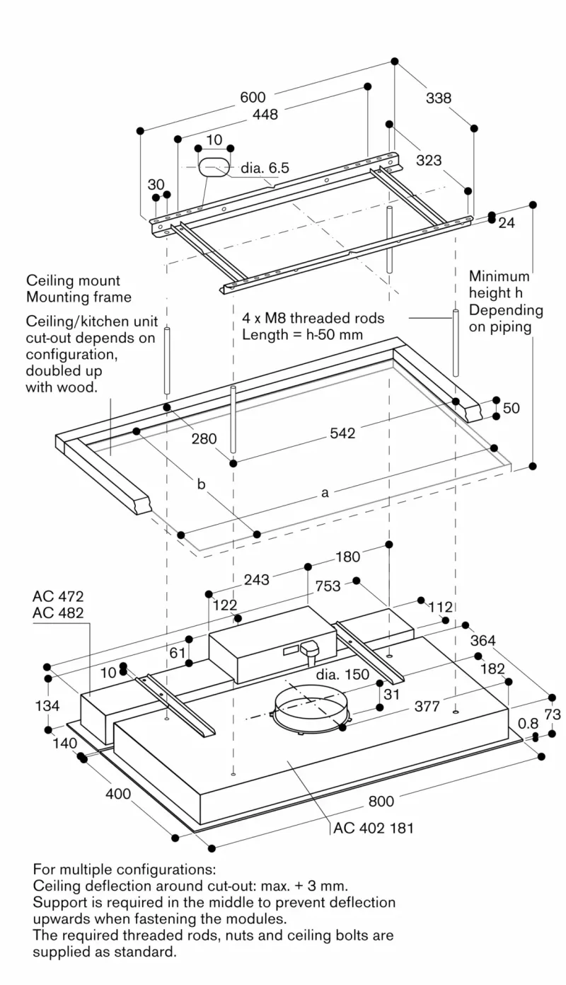 Ventilație de tavan seria 400, 80 cm Gaggenau - Image 3