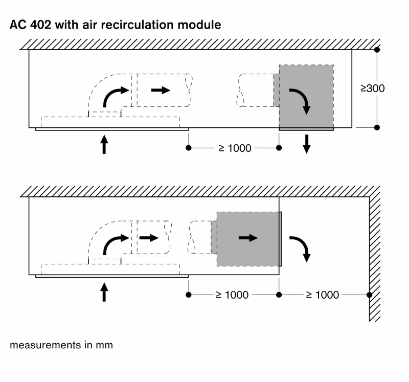 Ventilație de tavan seria 400, 80 cm Gaggenau - Image 9