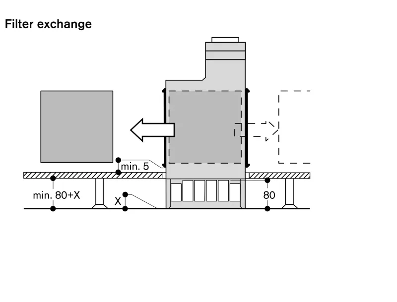 Unitate de ventilator la distanță seria 400 Gaggenau - Image 5