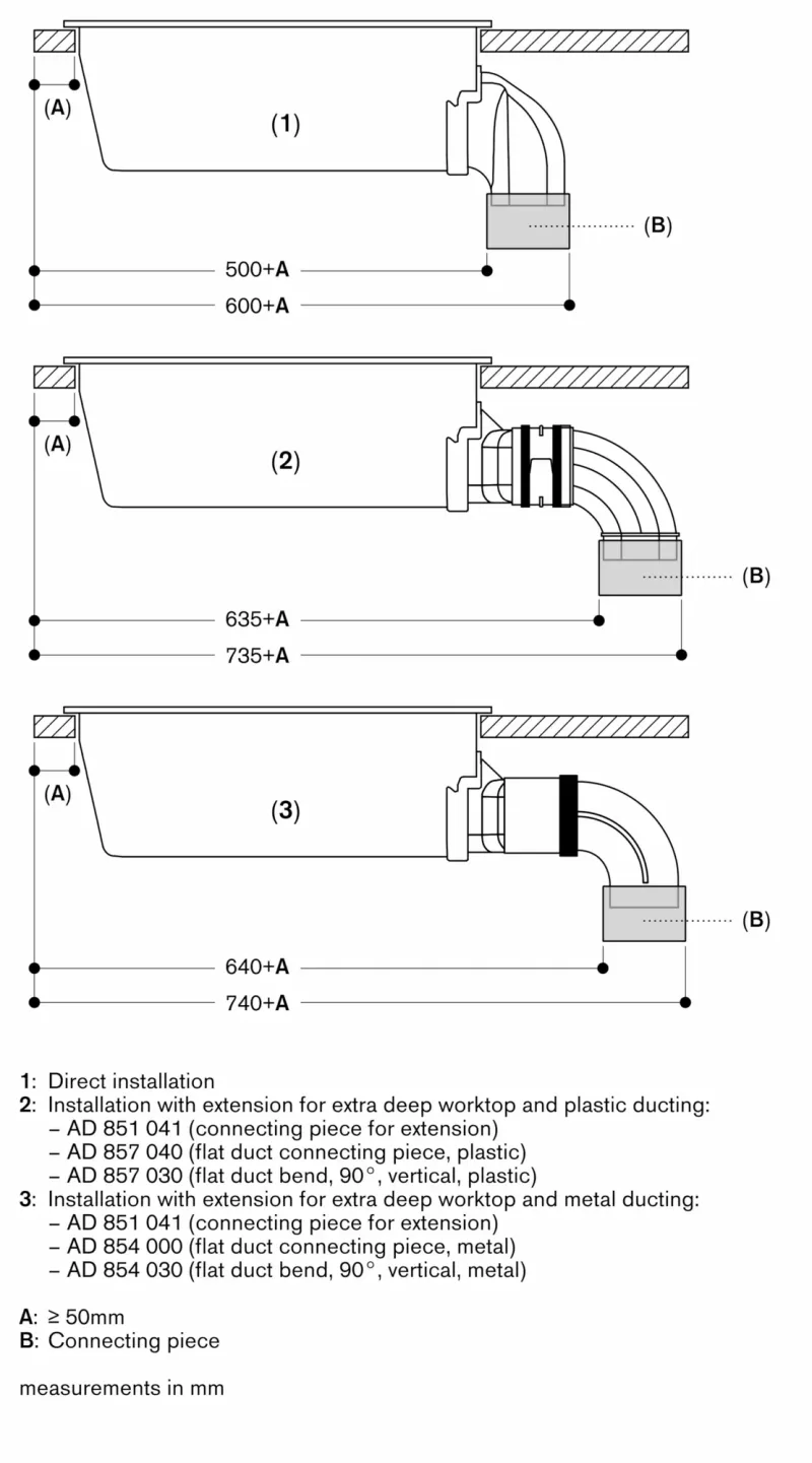 Sistem de ventilație downdraft Vario seria 400, 15 cm, Inox Gaggenau - Image 11