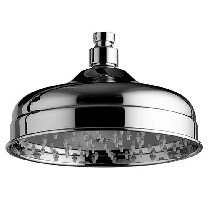 Pară de duș de tavan Fima F2071/2