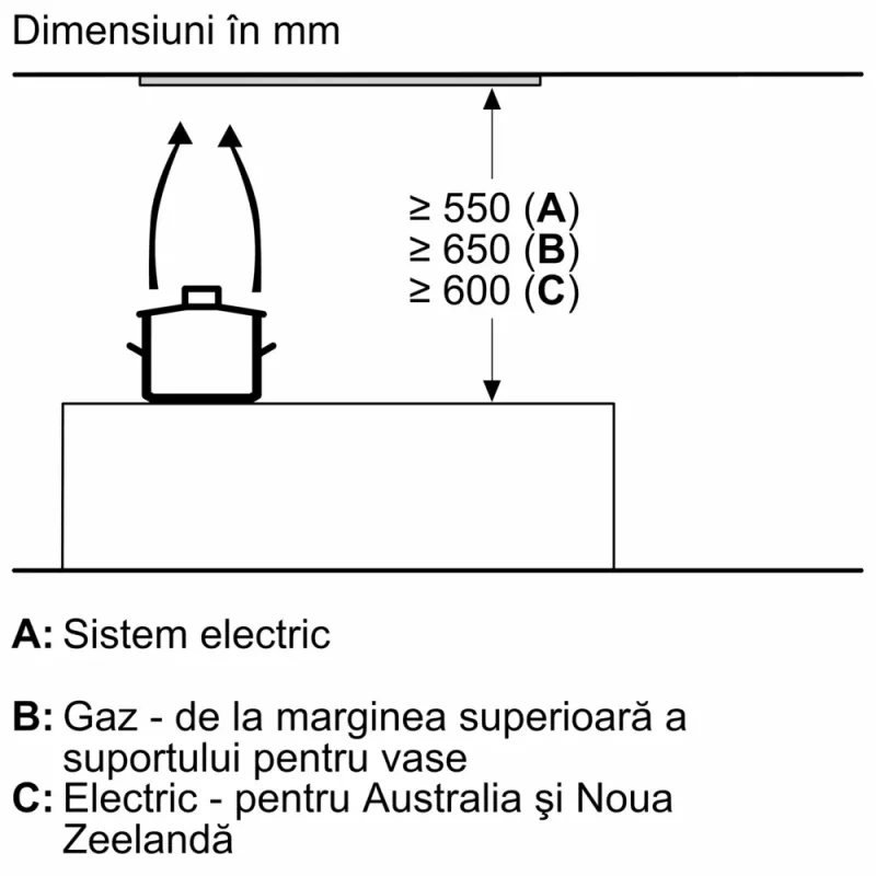 Hota incorporabila D55ML66N1 - OUTLET - Image 5