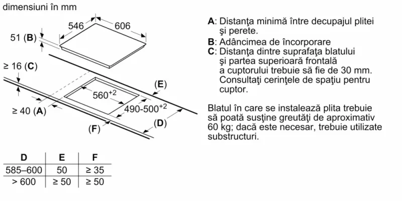 Plita cu inductie TwistPad Fire T46TS61N0 - OUTLET - Image 5