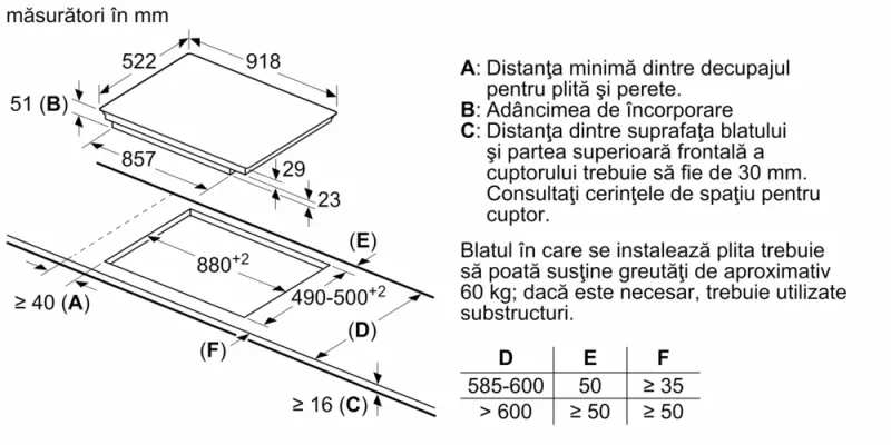 Plita vitroceramica cu inductie, 90 cm, Design fatetat frontal - OUTLET - Image 5